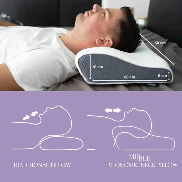 Counter Traction Cervical Pillow