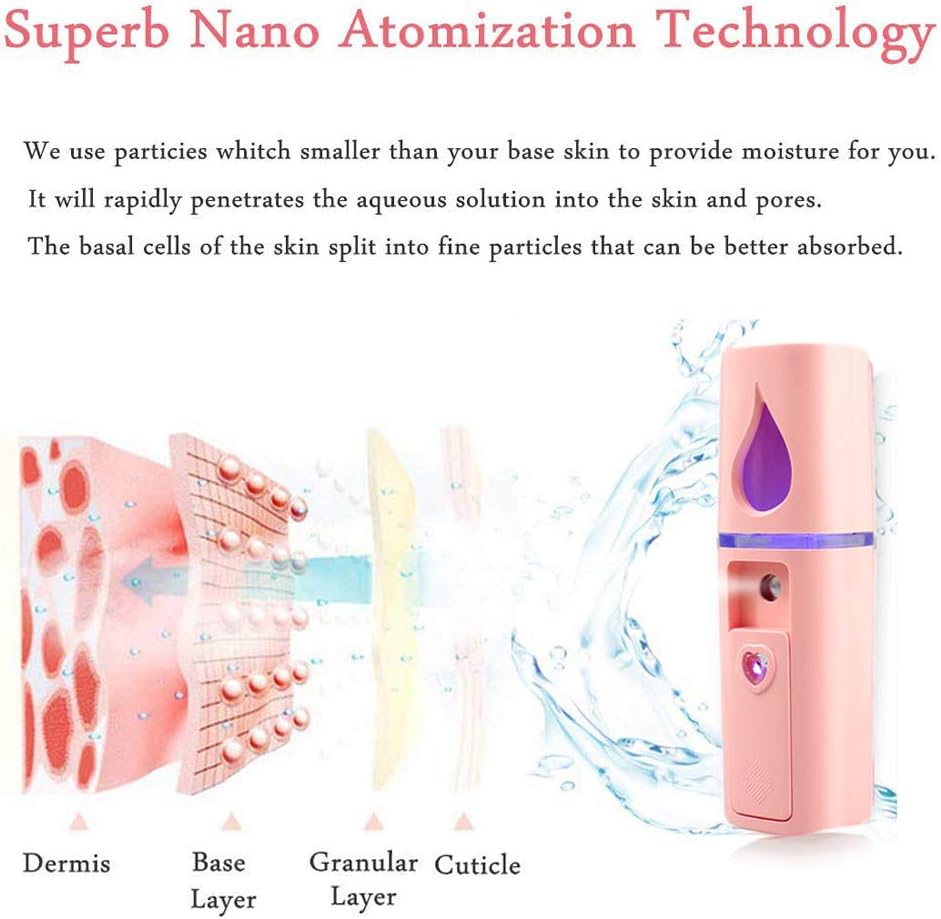 Portable Nano Facial Steamer